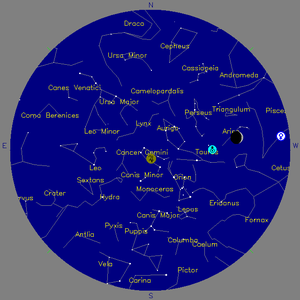 Sky Chart - click to enlarge