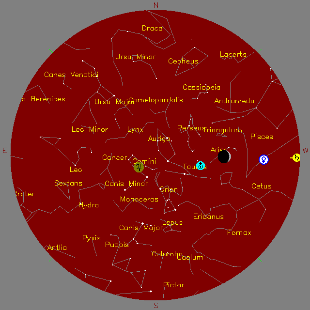 Sky Chart