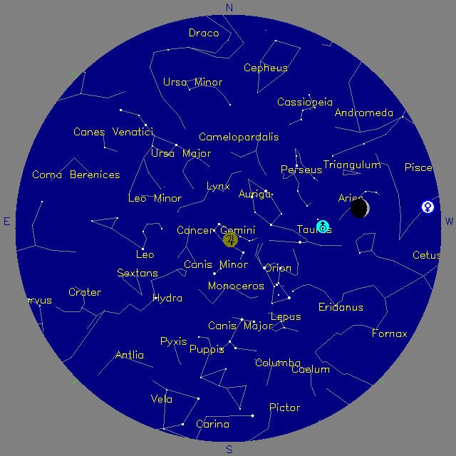 Sky Chart
