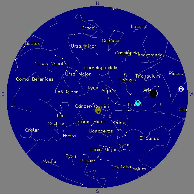 Sky Chart