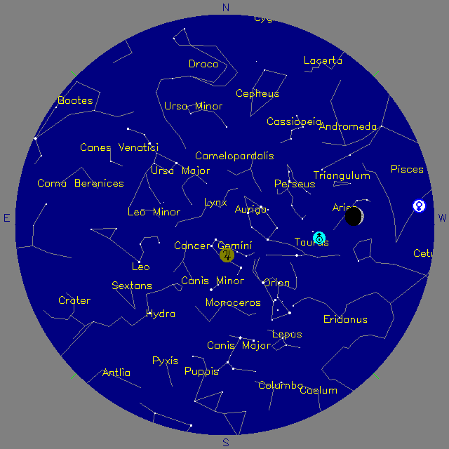 Sky Chart