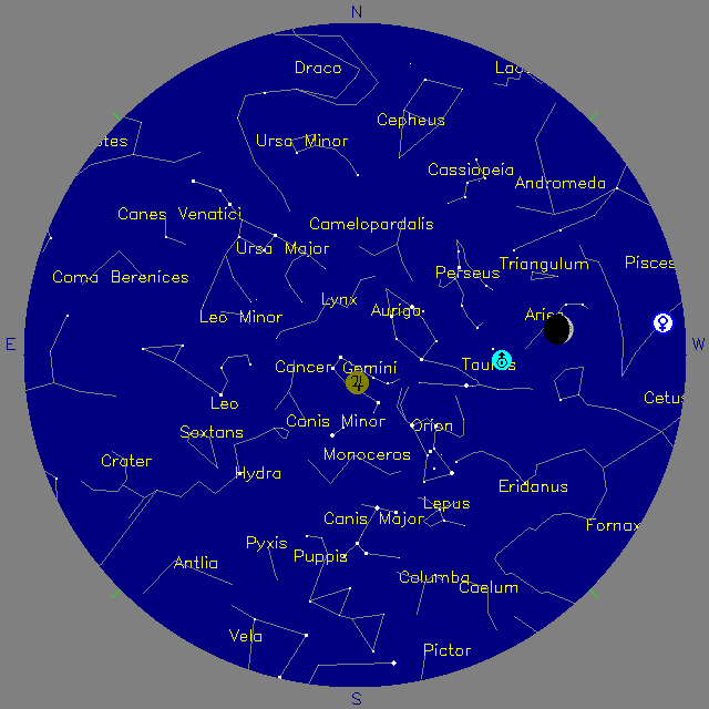 Sky Chart