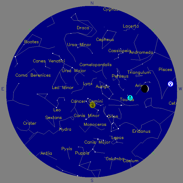Sky Chart