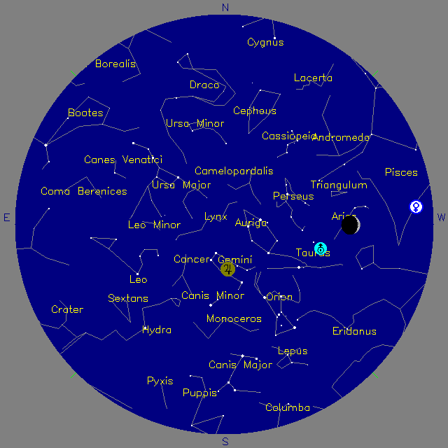 Sky Chart