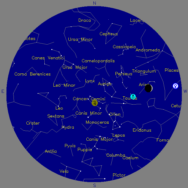 Sky Chart