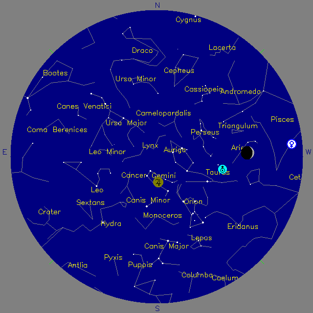 Sky Chart