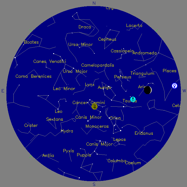 Sky Chart