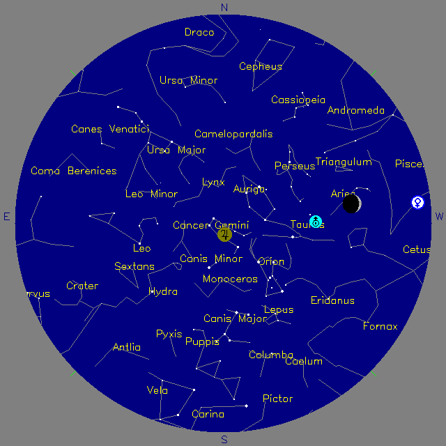 Sky Chart