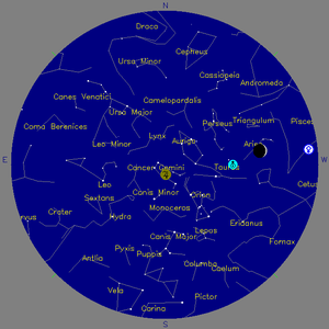 Sky Chart - click to enlarge