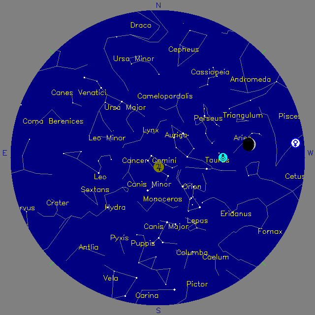 Sky Chart