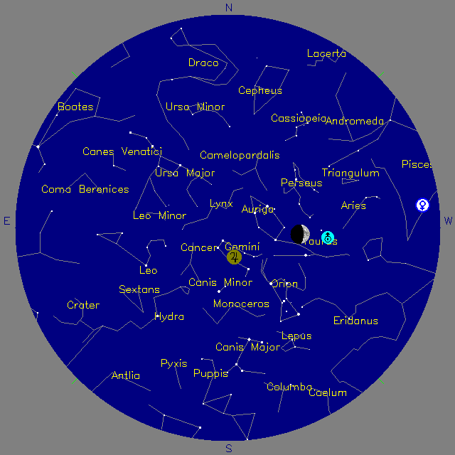 Sky Chart