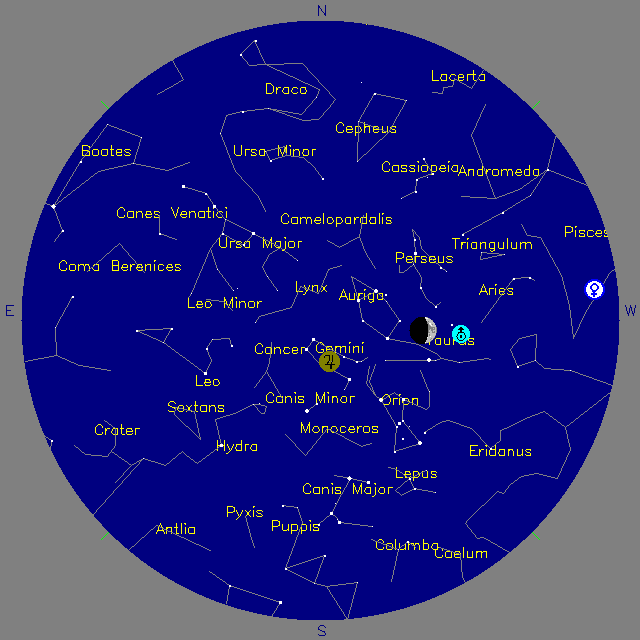 Sky Chart