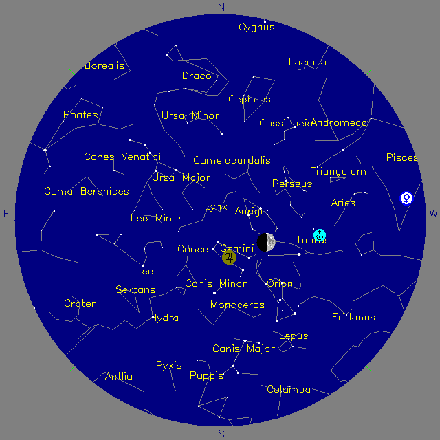 Sky Chart