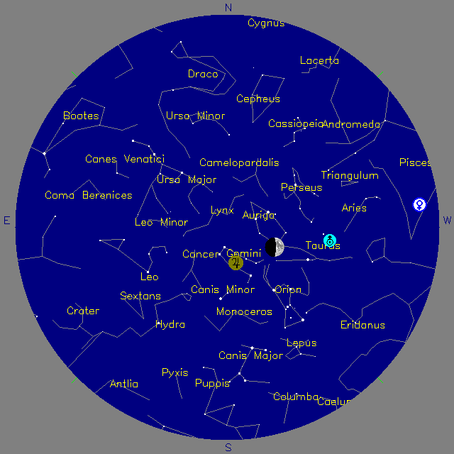Sky Chart
