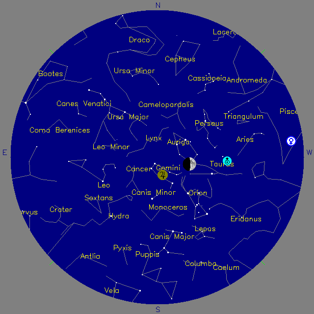 Sky Chart