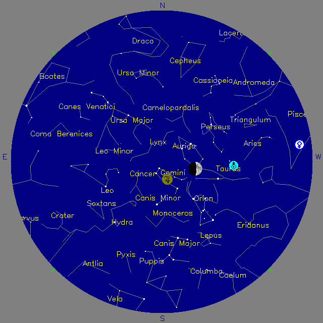 Sky Chart