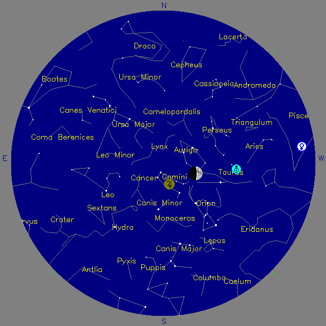 Sky Chart