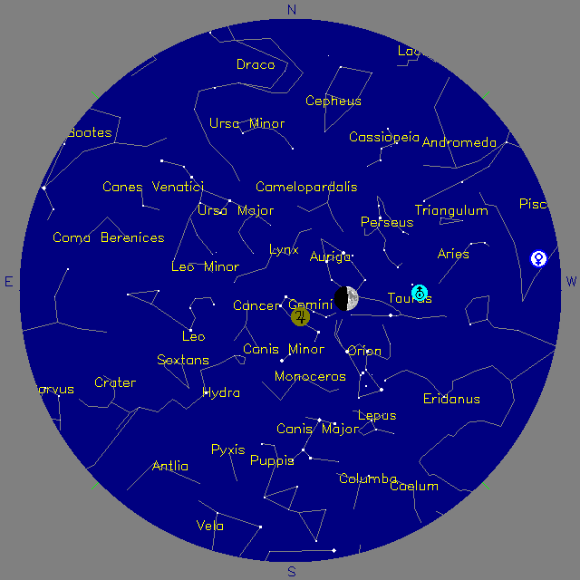 Sky Chart