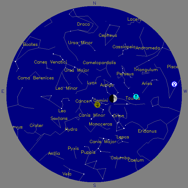 Sky Chart