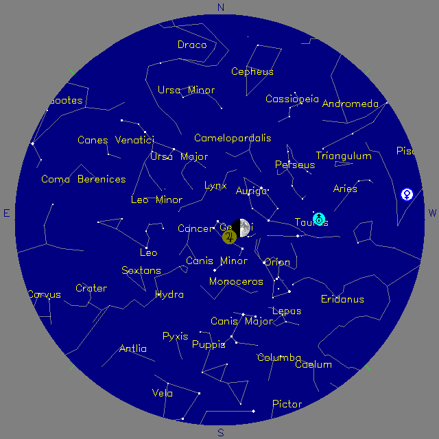 Sky Chart