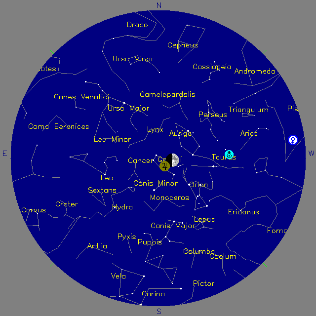 Sky Chart