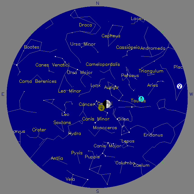 Sky Chart