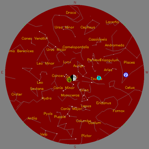 Sky Chart - click to enlarge