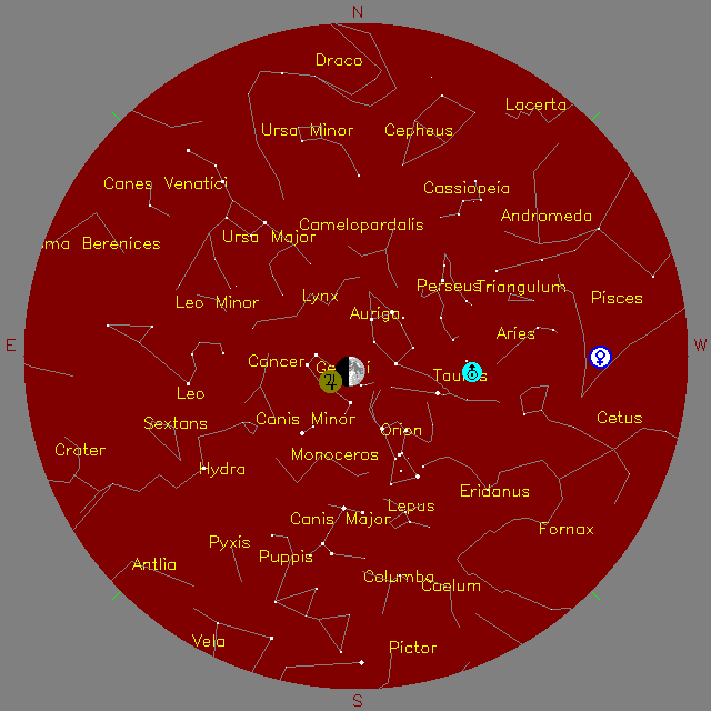 Sky Chart