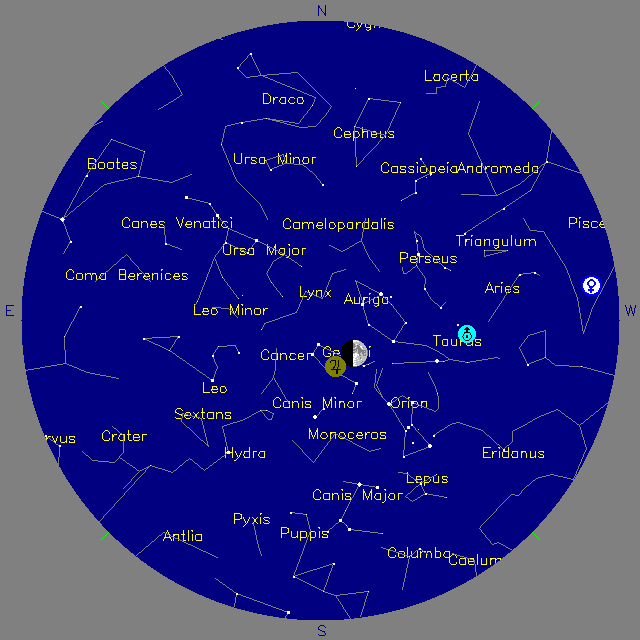 Sky Chart