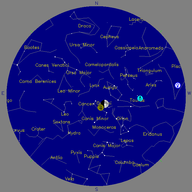 Sky Chart
