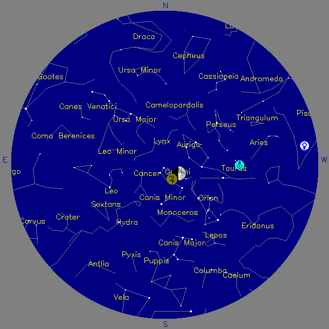 Sky Chart