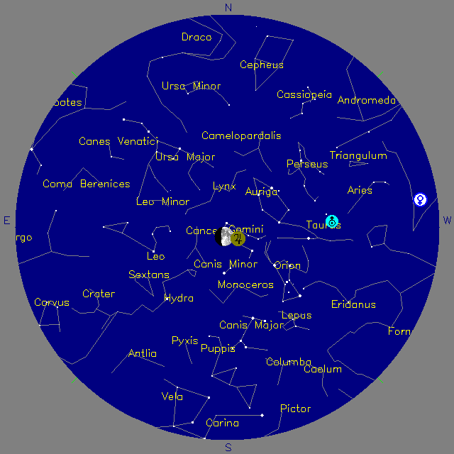 Sky Chart