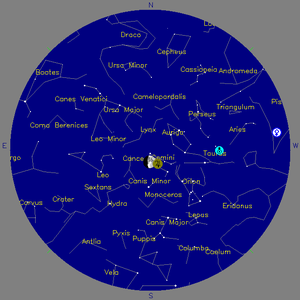 Sky Chart - click to enlarge