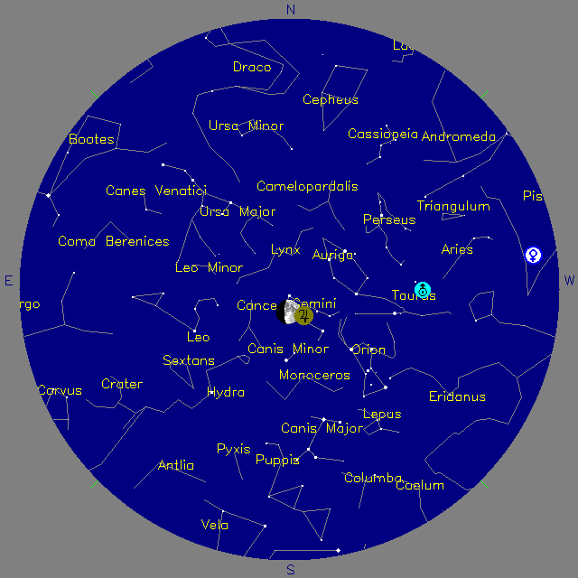 Sky Chart