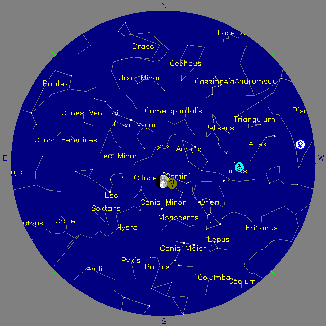 Sky Chart