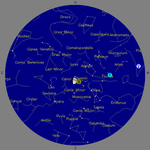 Sky Chart - click to enlarge