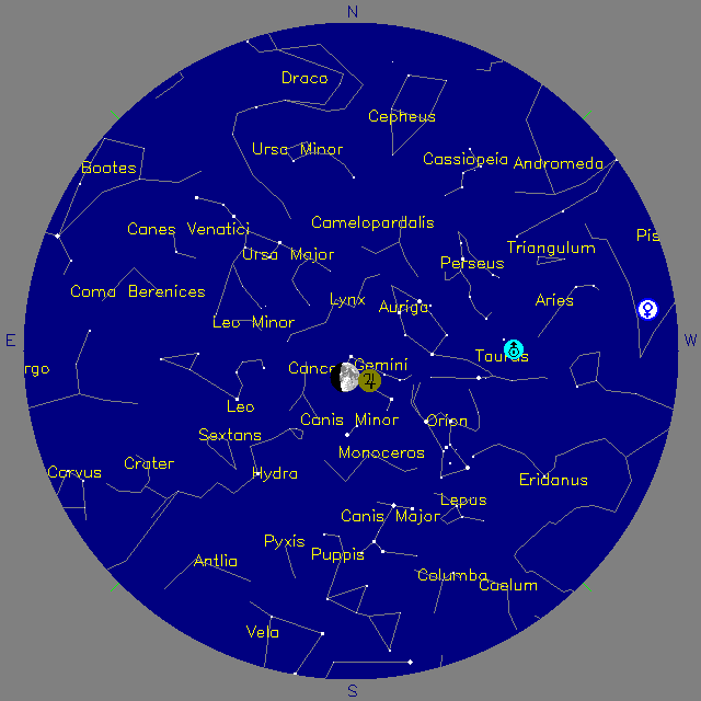 Sky Chart