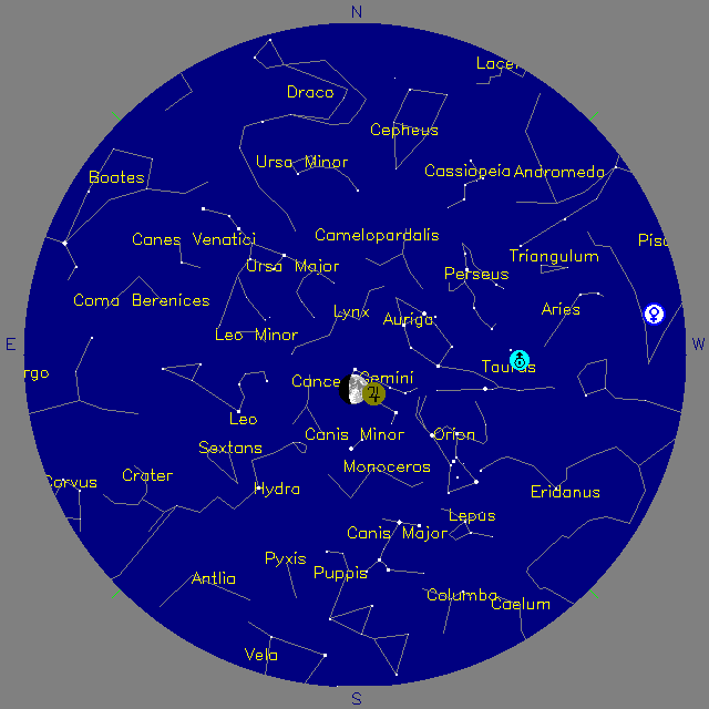 Sky Chart