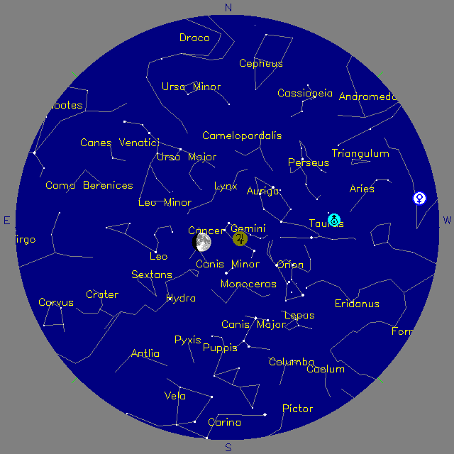 Sky Chart