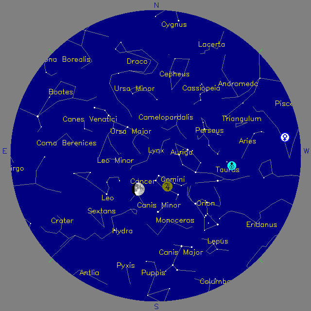 Sky Chart