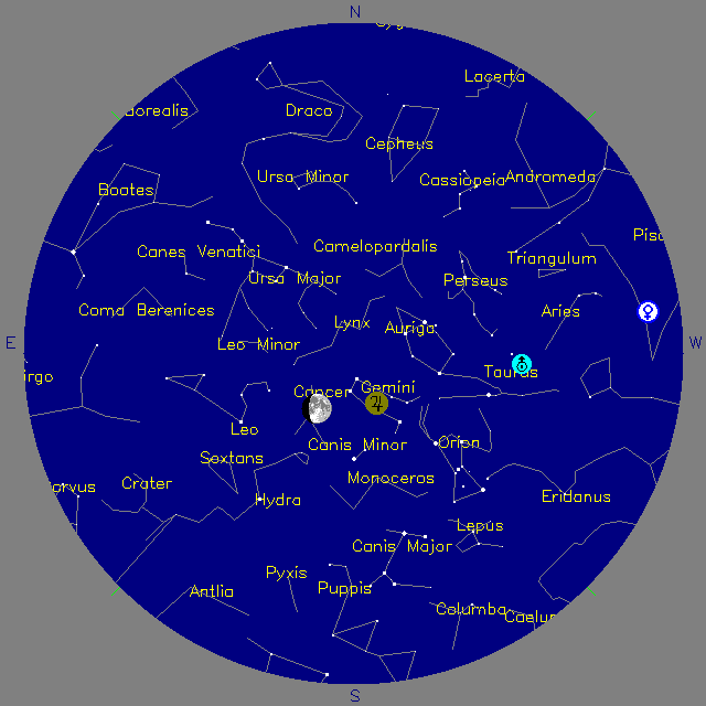 Sky Chart