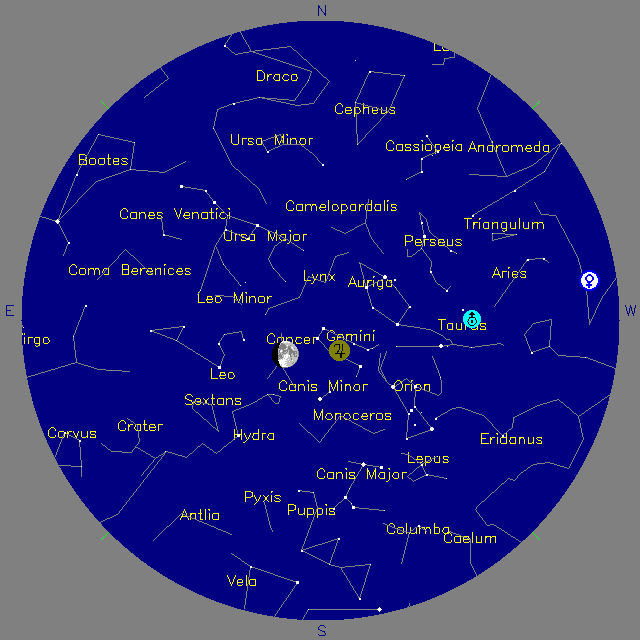 Sky Chart