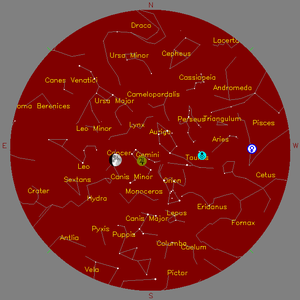 Sky Chart - click to enlarge