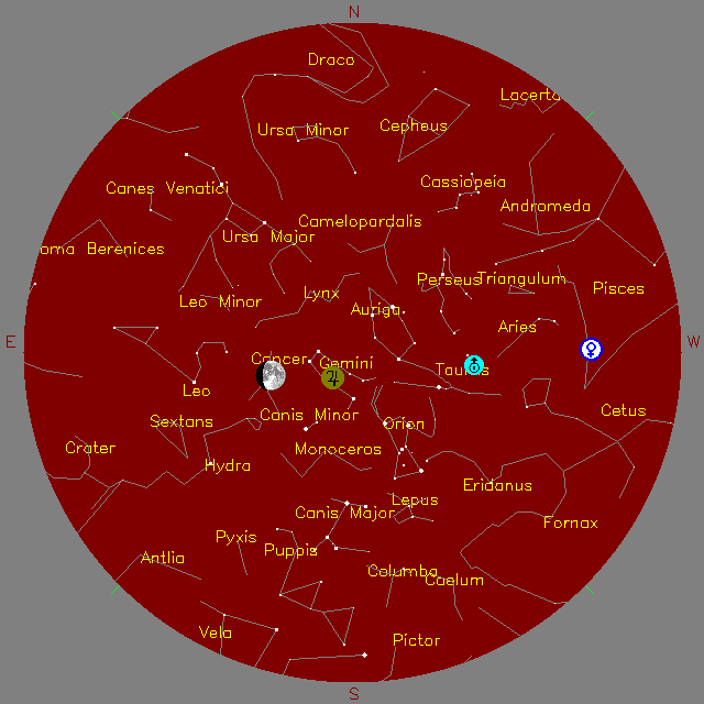 Sky Chart
