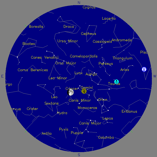 Sky Chart