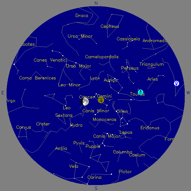 Sky Chart