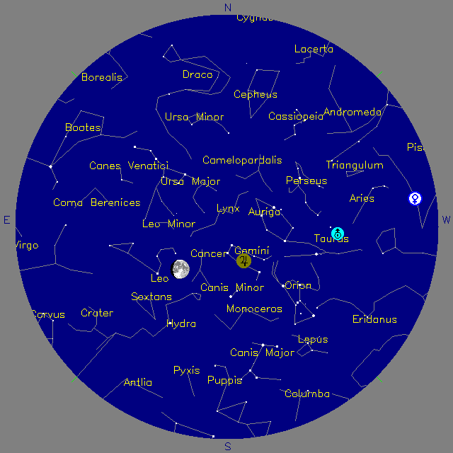 Sky Chart