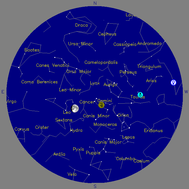 Sky Chart