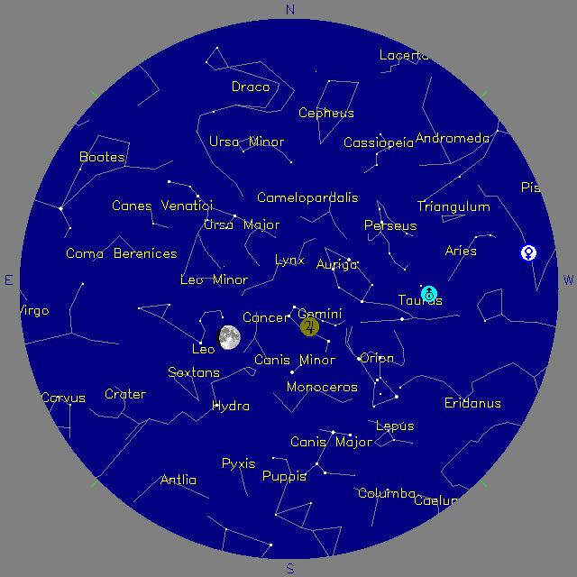 Sky Chart