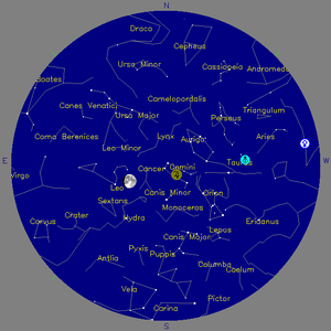 Sky Chart - click to enlarge